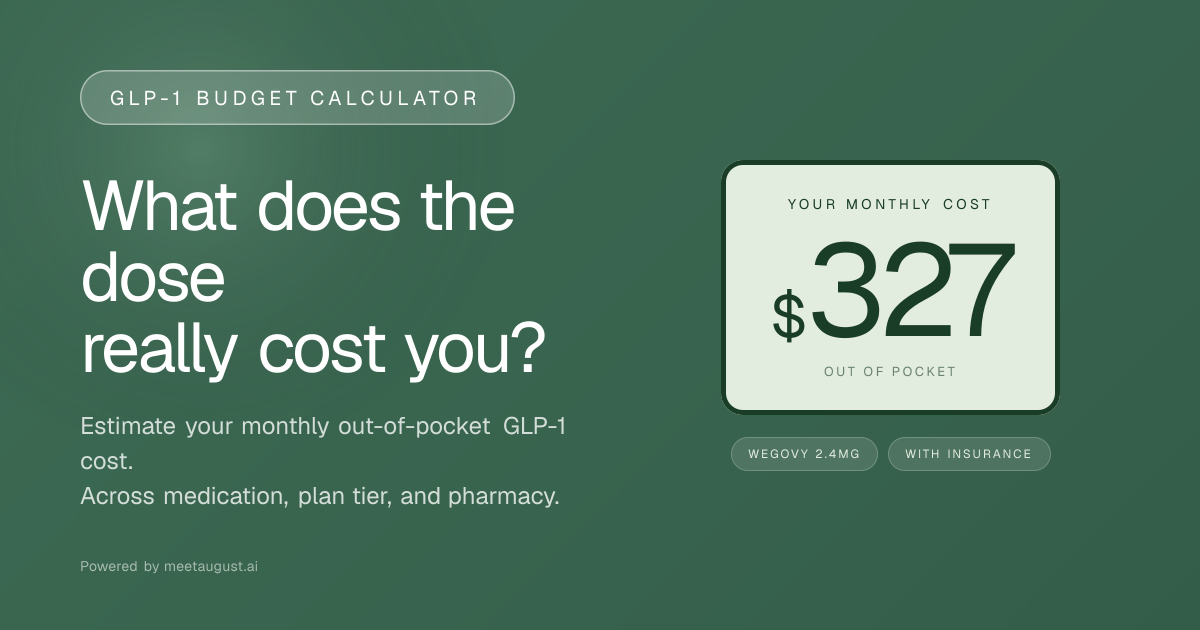 GLP-1 Budget Calculator